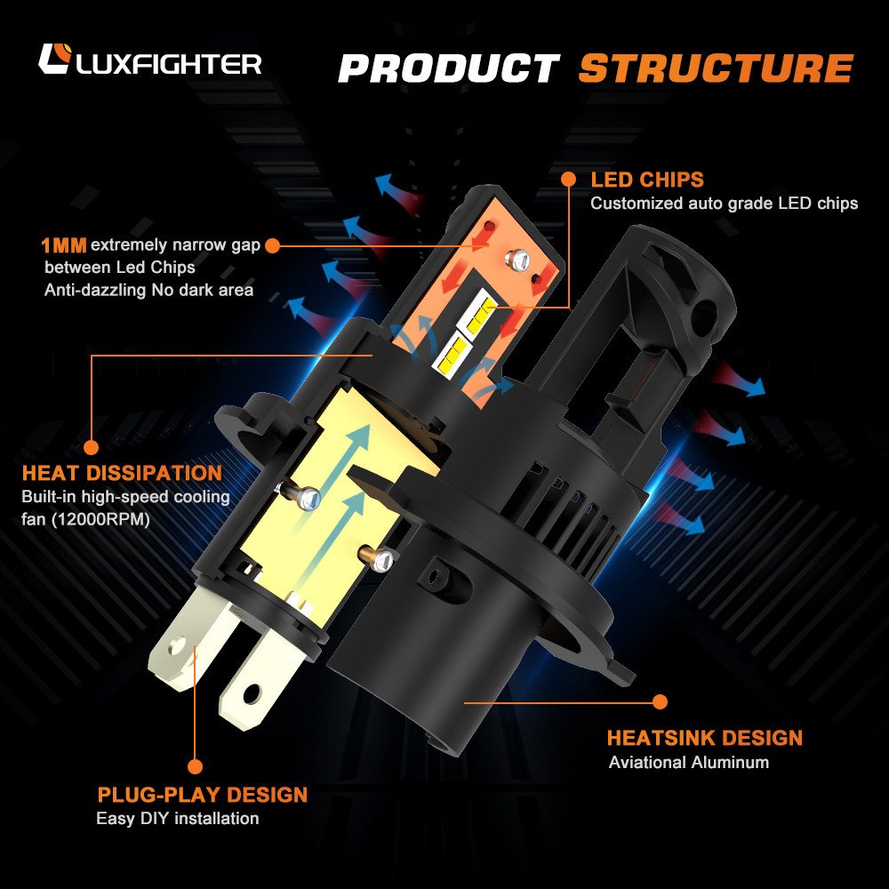 LUXFIGHTER Custom Led Lights for Car 100W 6500K H11 H7 9005 9006 9007 H4 H13 LED Headlight Bulbs