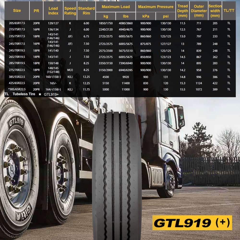 Giti Brand 425/65R22.5 385/65R22.5 215/75R17.5 Truck Tire Radial Wheel Heavy Duty Bus TBR Tyre Commercial Semi Truck Tires