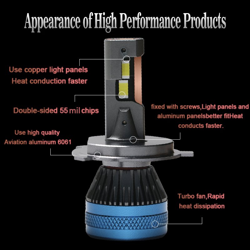 G5 Series Imported 55mil Chip 55W 6000k H1/H4/H7/9005/9006 Car LED Headlamp