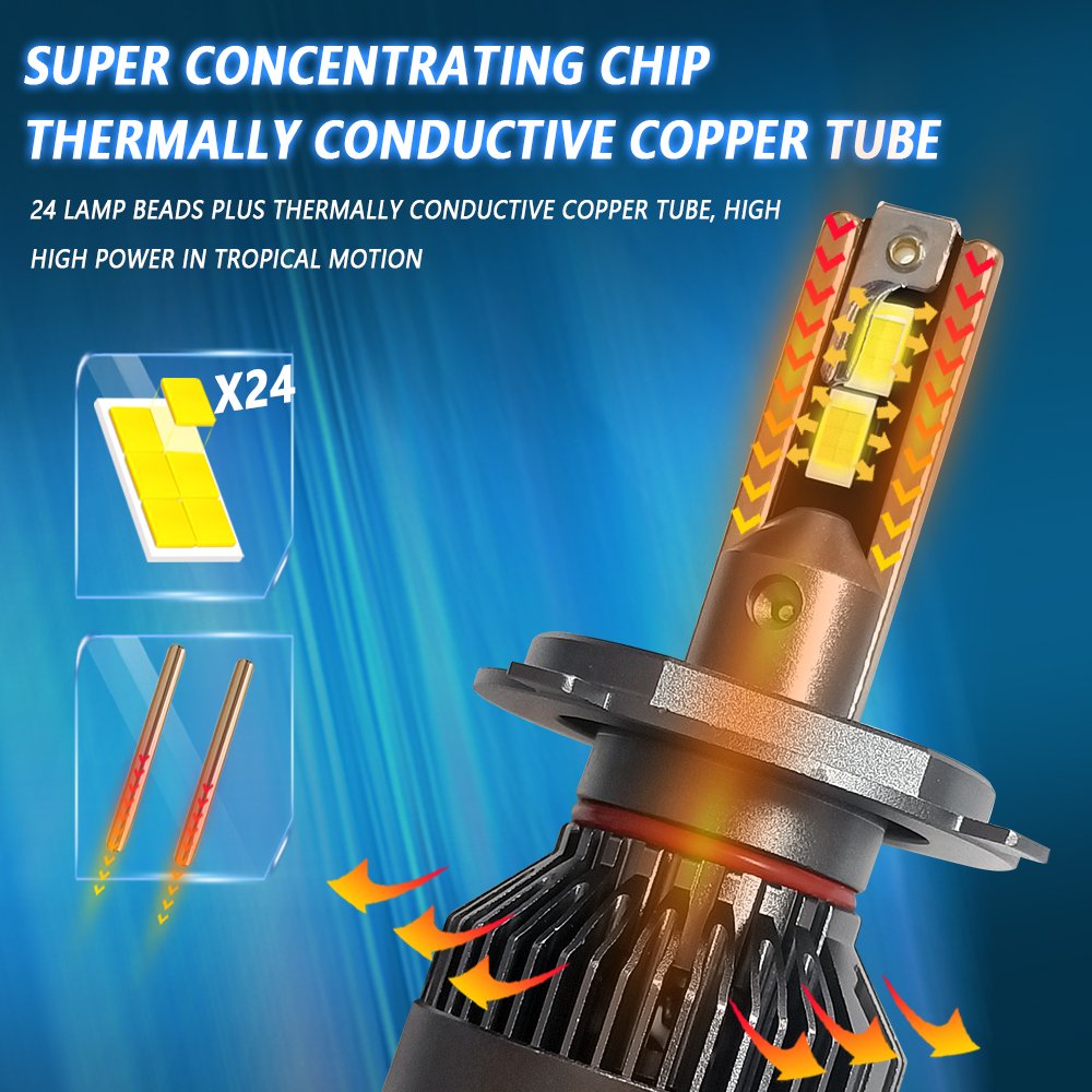 Carolyn C100 6000K H4 HB3 9004 H7 Car Headlight Bulbs Luces Led Automotriz No Error 12V 200W 30000lm 9005 Led Headlight Bulb H11