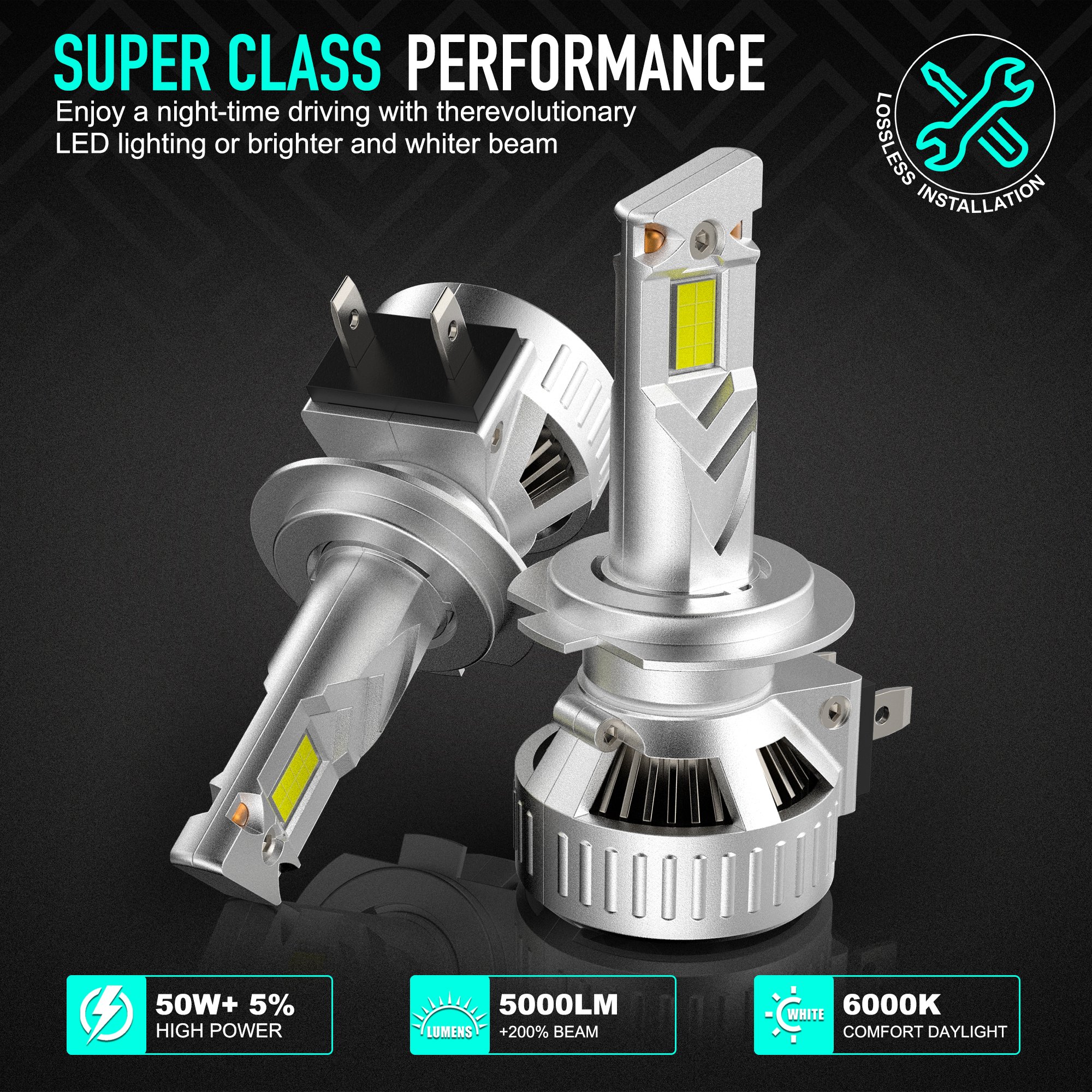 Car Light Bulb 50W Automotivos Kit 360 Luces Led H4 H11 Canbus Luz 15000 Lumenes H7 Led Headlight