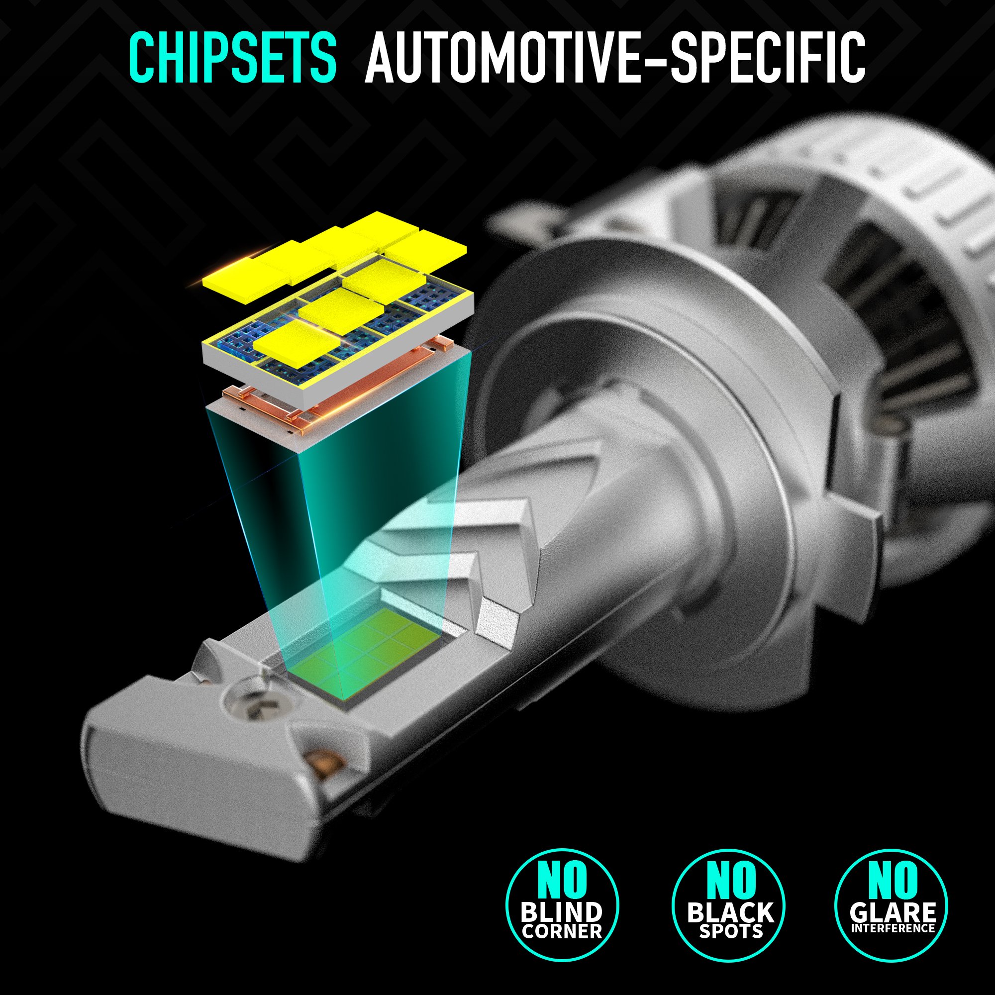 Car Light Bulb 50W Automotivos Kit 360 Luces Led H4 H11 Canbus Luz 15000 Lumenes H7 Led Headlight