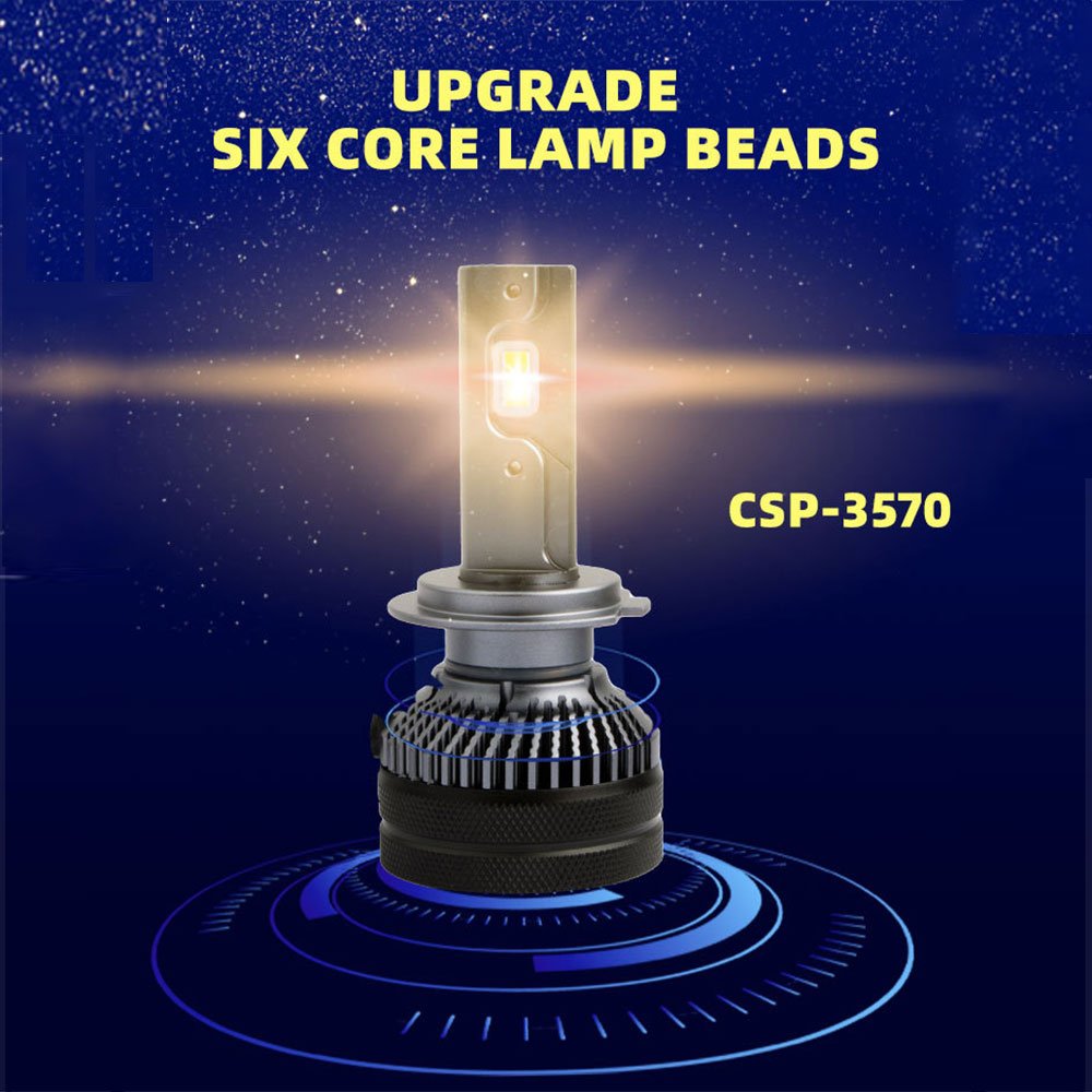T50 Led Headlight D2H H7 H11 9005 9006 881 H4 Led Light 110W Canbus Decoder Auto Lighting System for Kia Mazda 3 Light Bulb 12V