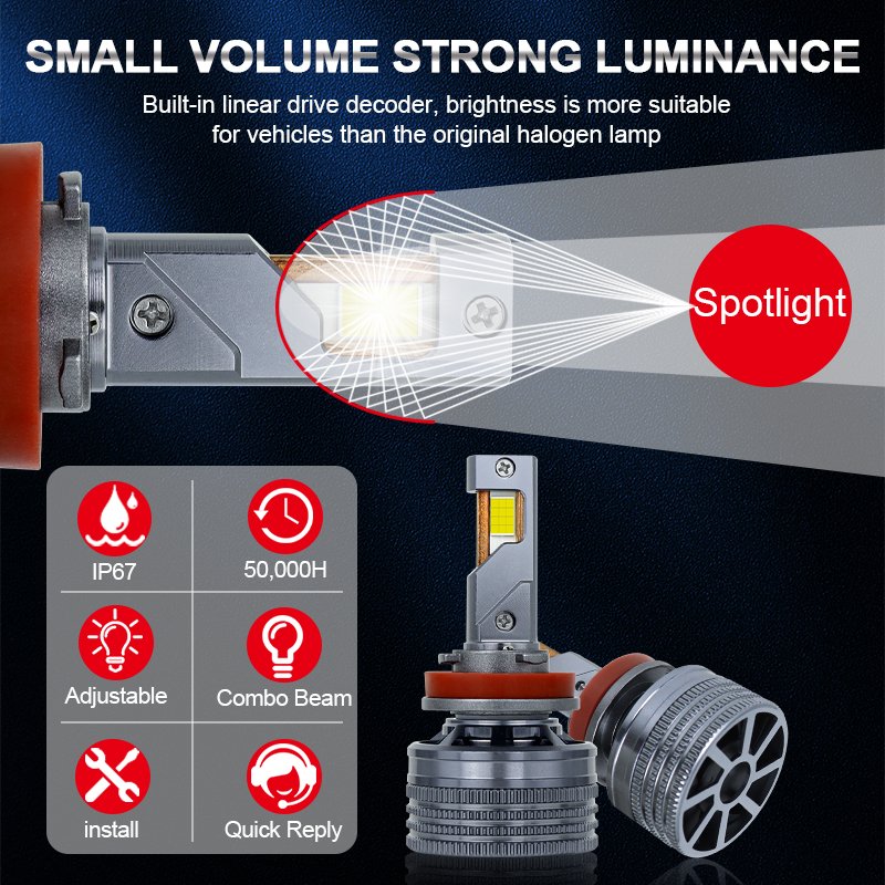 K20 Car Led Headlight 300w H7 H11 9005 9006 H1 H3 H4 Led Headlight for To-yota corolla H-onda Polo Headlight Offroad Led Light