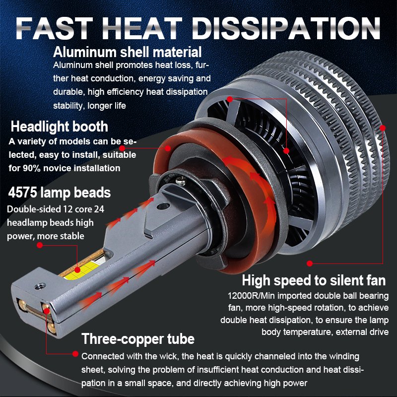 K20 Car Led Headlight 300w H7 H11 9005 9006 H1 H3 H4 Led Headlight for To-yota corolla H-onda Polo Headlight Offroad Led Light