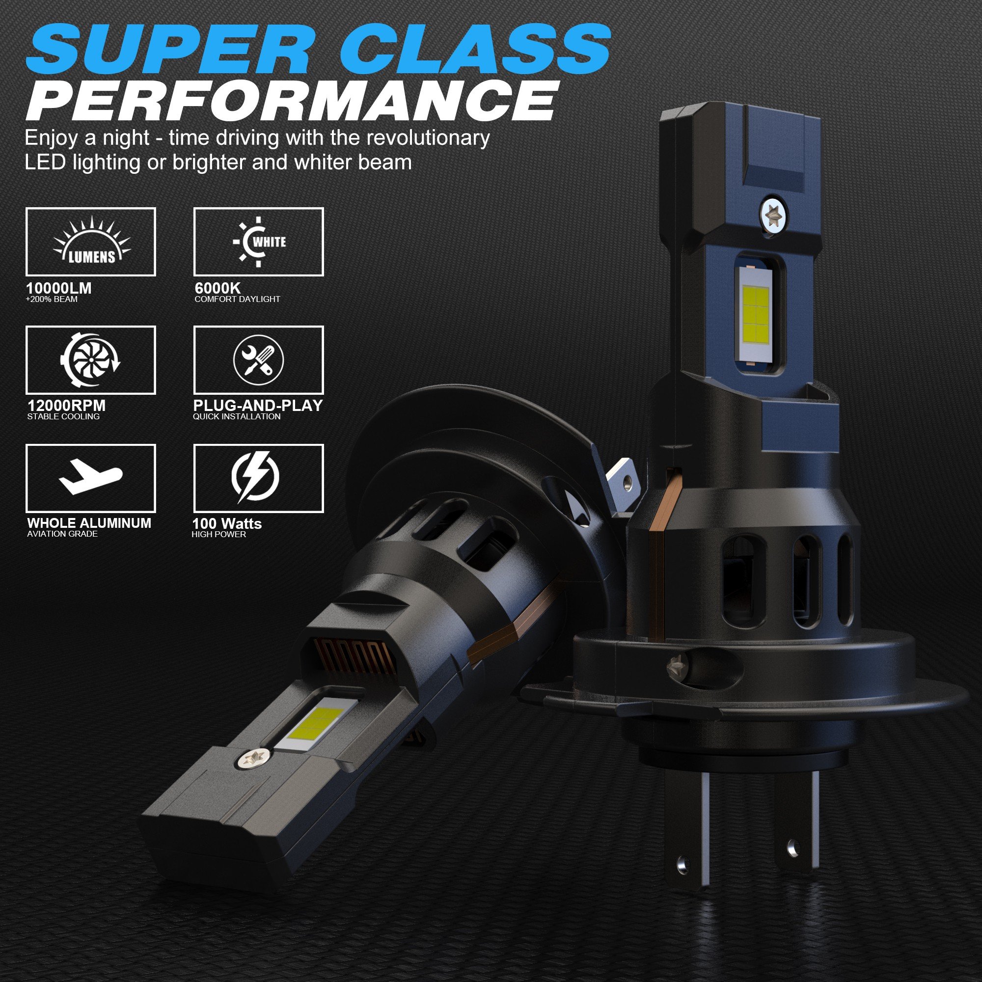 Led Z2S H7 90W 10000LM H1 H8 H11 Led Atuo Lamp for 1:1 All in One Design Car Headlight Bulb Hb3 Hb4 9005 9006 Led Bulbs 12v Led