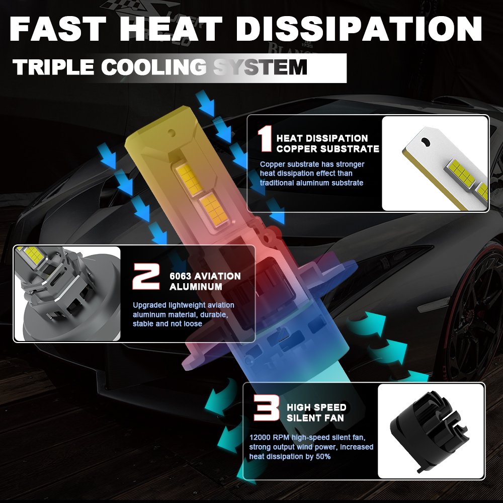 Auto Lighting System Z1 LED Headlights 9005/9006/9012/9004 Bulb Bus Headlamp LED Lighting for Vehicle Cars LED Head Lights