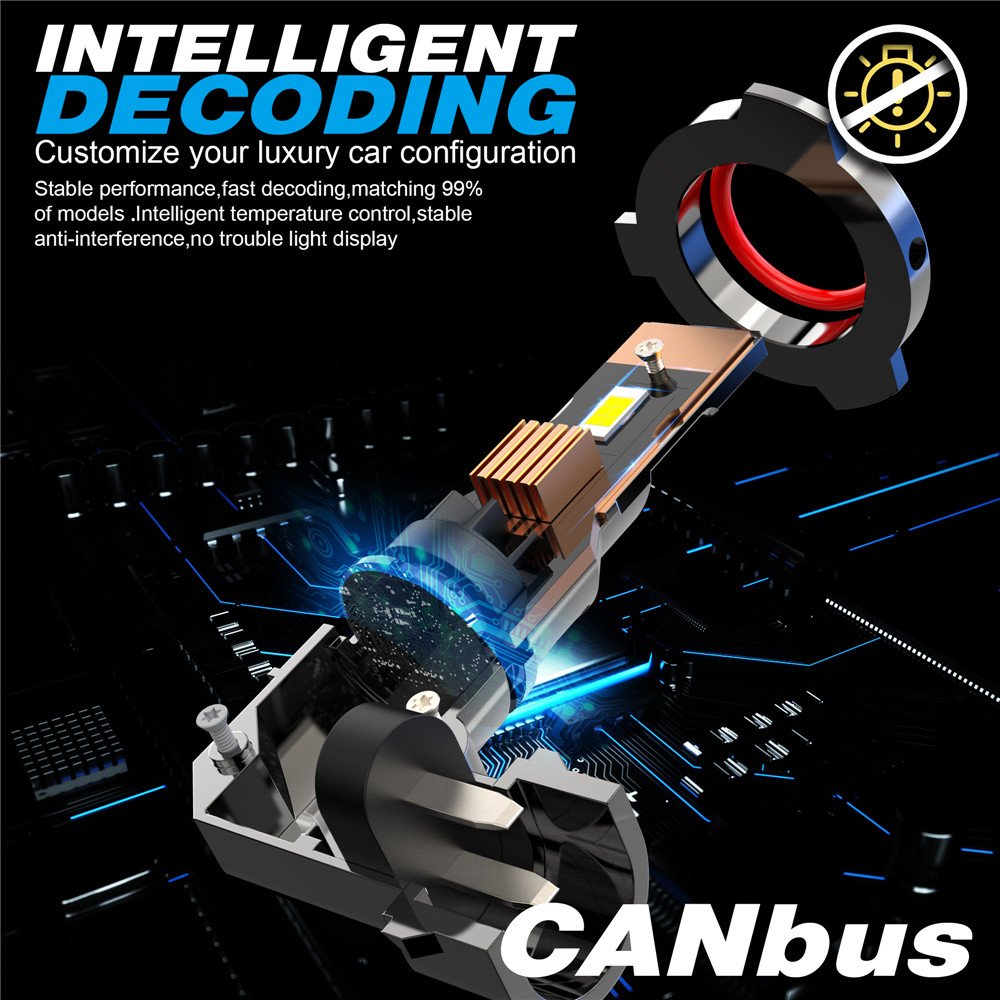 Mini Led Headlight Factory Sale 100W New Super Bright 21000lm H4 H1 H3 H7 H8 H9 H10 H11 6000k Lighting System for Car