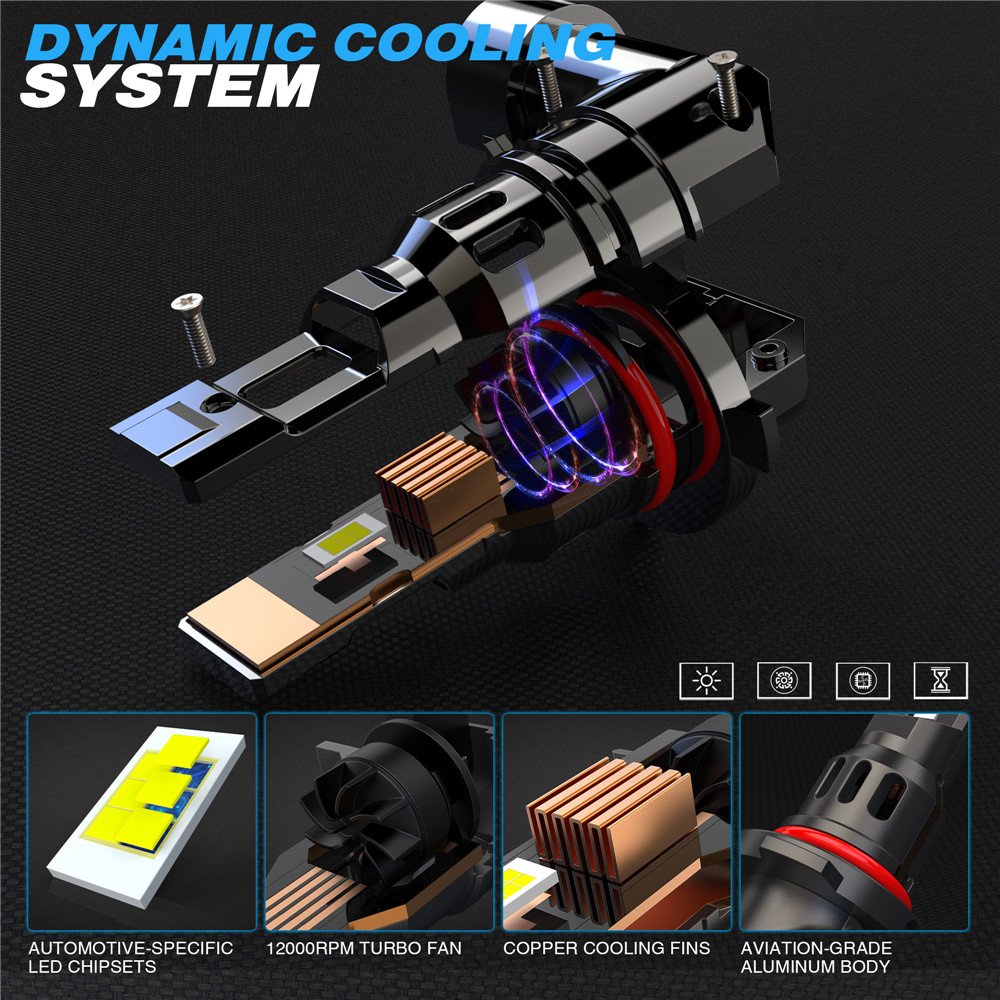 Mini Led Headlight Factory Sale 100W New Super Bright 21000lm H4 H1 H3 H7 H8 H9 H10 H11 6000k Lighting System for Car