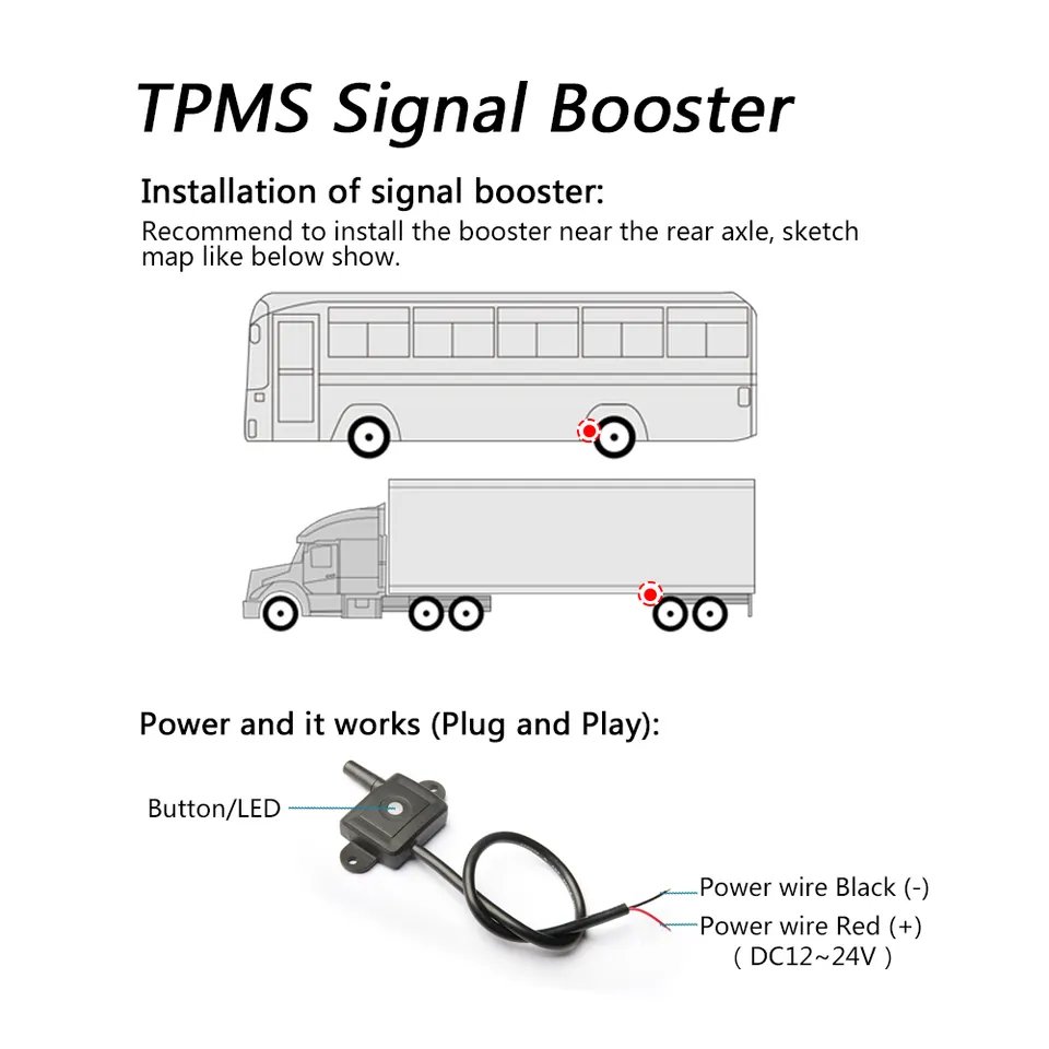 Real Time Truck Tyre Sensor Internal TPMS for Truck 14psi to 800psi GPS 22 Wheels Receiver