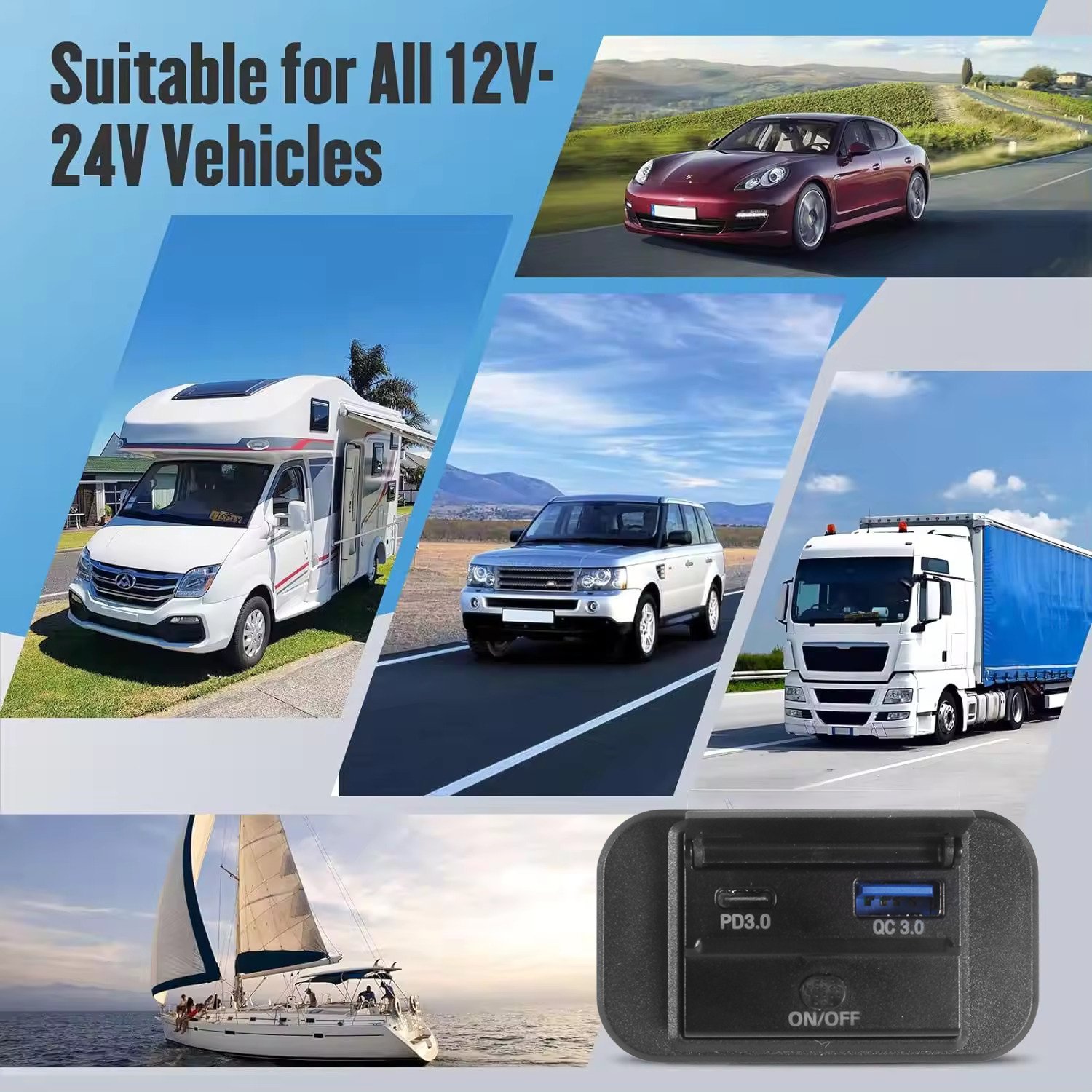 TYTXRV RV Modification Accessories 12-24V Dual Ports USB Car Charger Waterproof Cover Wall Mounted for RV Buses Truck Caravan
