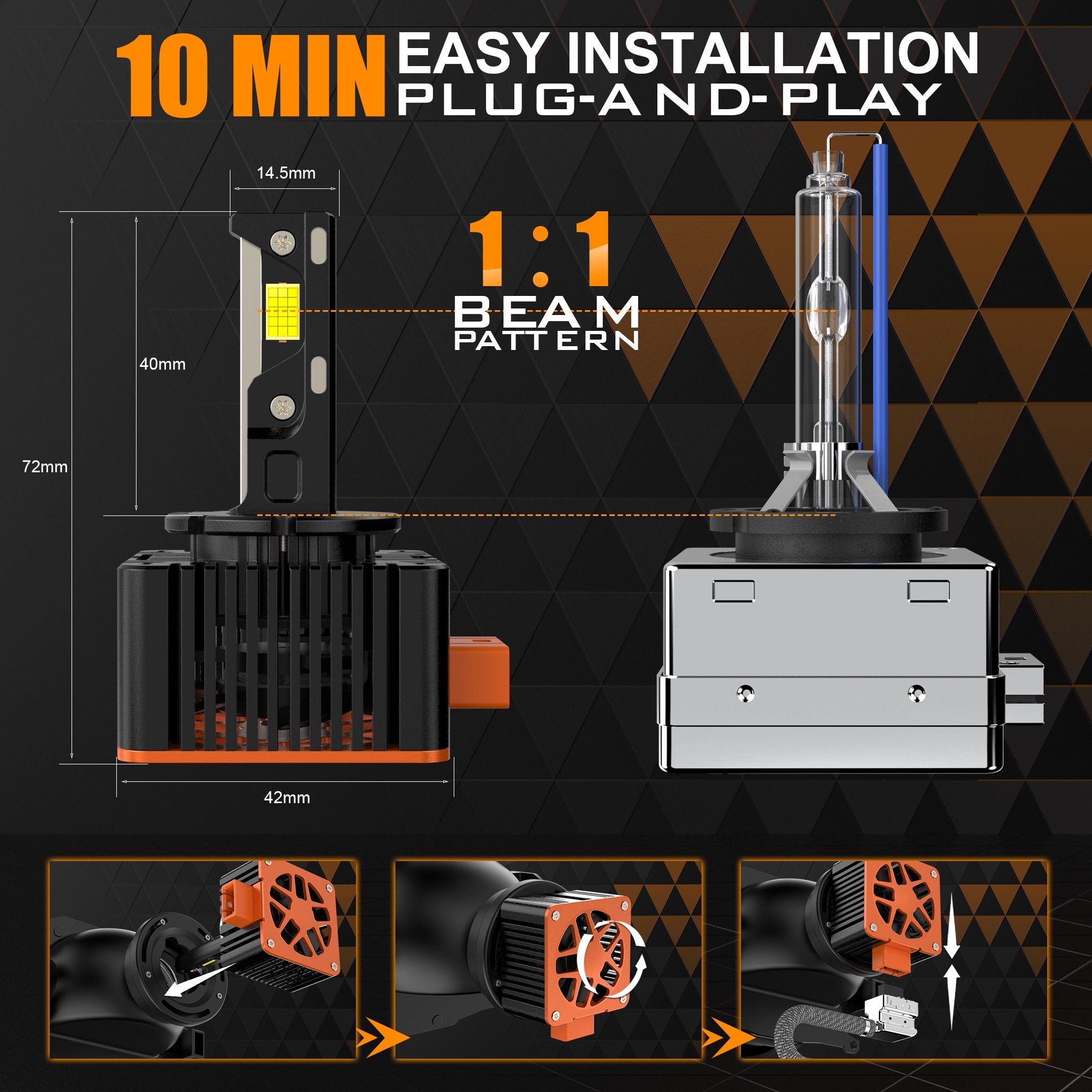 OEM Factory D30 Upgraded CSP Chips 9-32v 110w 11000 Lumen 6500K D2s D3s D4s D1s Led Bulb for Automotive