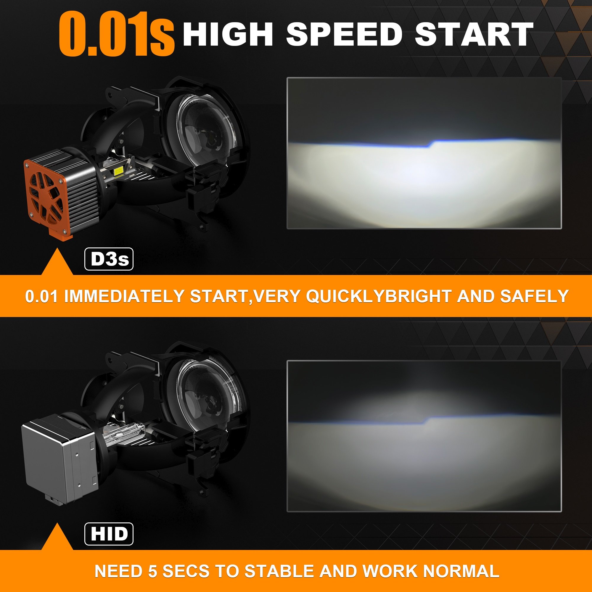 OEM Factory D30 Upgraded CSP Chips 9-32v 110w 11000 Lumen 6500K D2s D3s D4s D1s Led Bulb for Automotive