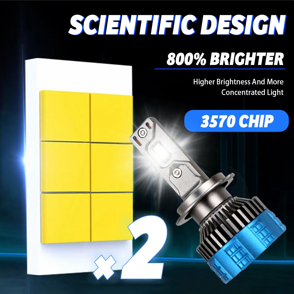 250W 40000LM H4 H7 Headlight F8pro Led Car Light Bulb 9006 9005 Canbus Auto Accessories 12v 24V Led Headlights for Car
