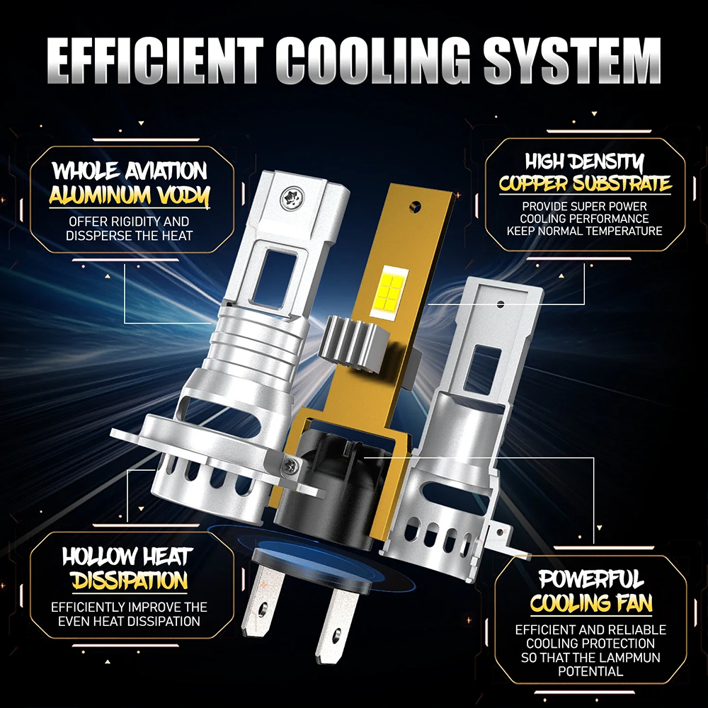 Mini Size H7 LED Headlight H1 H4 H19 H11 9005 9006 9012 3570 CSP 50W 9000LM 3570 LED Fog Lamps Auto LED Headlight Bulbs H4