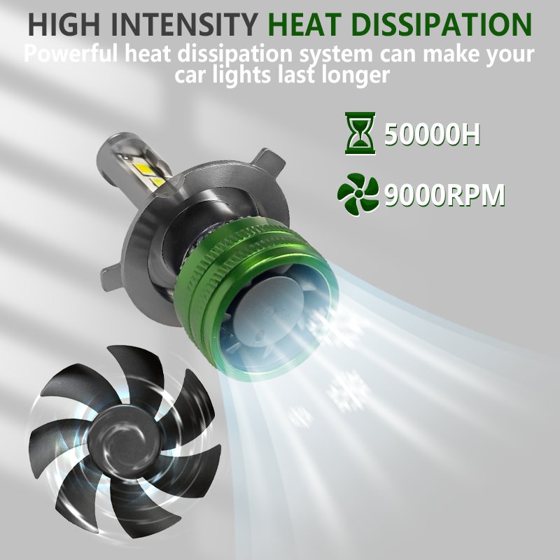 Automotive Tri Color Led Headlights OEM Led H11 3 Color Led Headlight H27 Led Bulbs Luces Led H4 Led Light H7 3570 CSP Chip