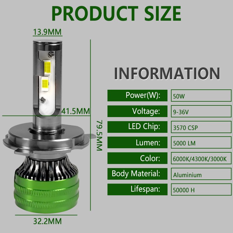 Automotive Tri Color Led Headlights OEM Led H11 3 Color Led Headlight H27 Led Bulbs Luces Led H4 Led Light H7 3570 CSP Chip