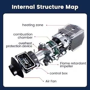 Air Parking Heater Full Set of Accessories 2KW 5KW 12V 24V Diesel Heater Parking for Truck Bus Boat Car RV