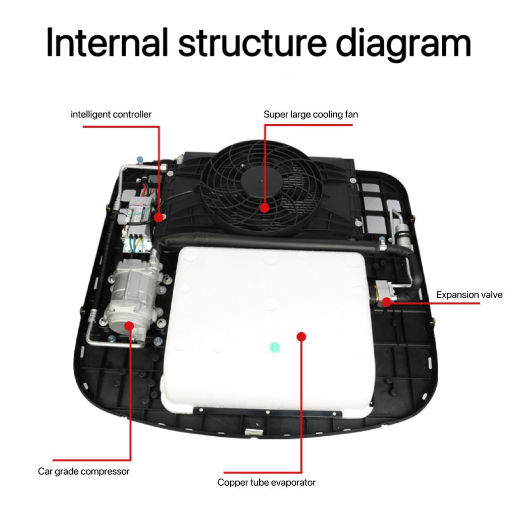 Overhead Integrated Plastic Housing Single Fan 12v, 24v Truck RV Yacht Parking air Conditioning