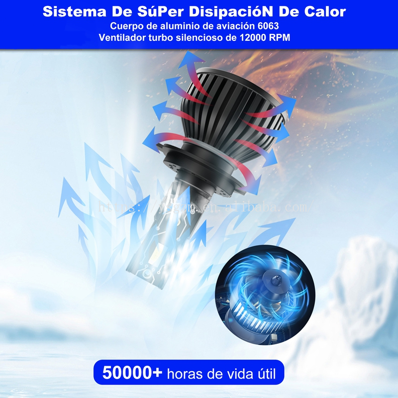 High Power Led Headlight Bulbs for Car Offroad Motorcycle H7 H11 H4 H1 H3 9005 9006 H13 9007 9004 CSP 3570 Chips Auto Lighting