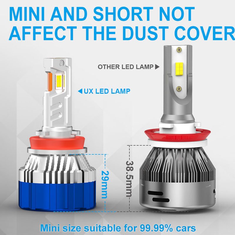 High Power 9004 9007 H13 Led Car Light 220W Super Bright H4 Luces Led Para H1 Auto Luz H11 Focos 9005 H7 Led Headlight Bulb