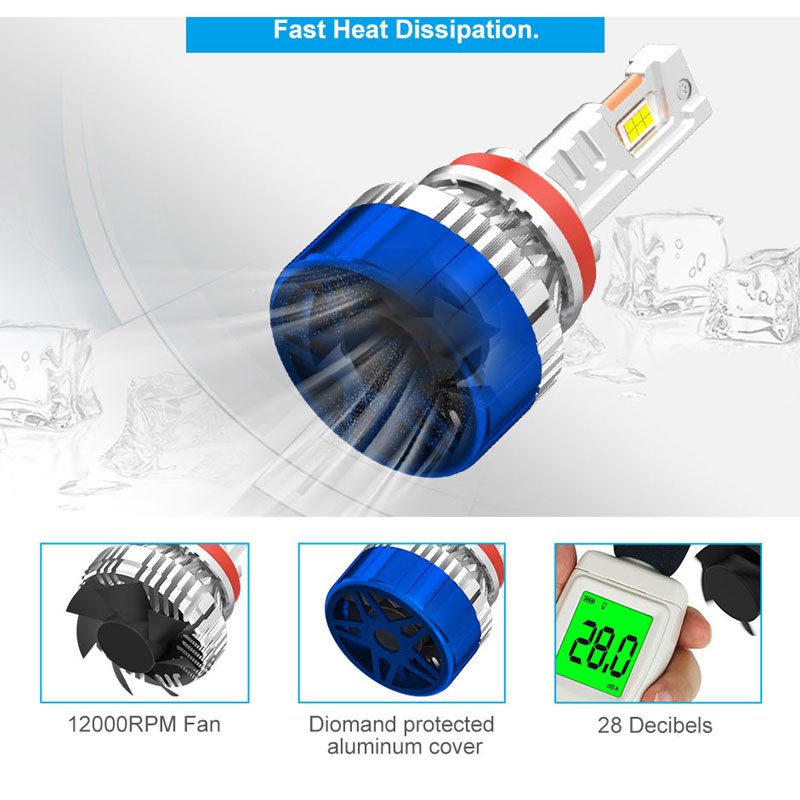 High Power 9004 9007 H13 Led Car Light 220W Super Bright H4 Luces Led Para H1 Auto Luz H11 Focos 9005 H7 Led Headlight Bulb
