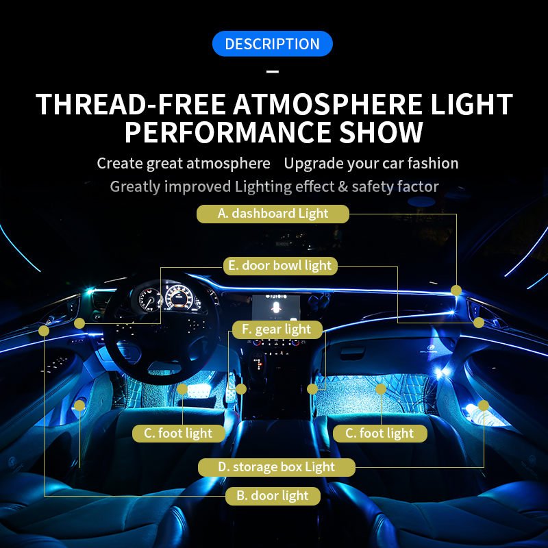 Hot Sale Car Interior Atmosphere Decor Light Seat Led Interior Light 64 Color