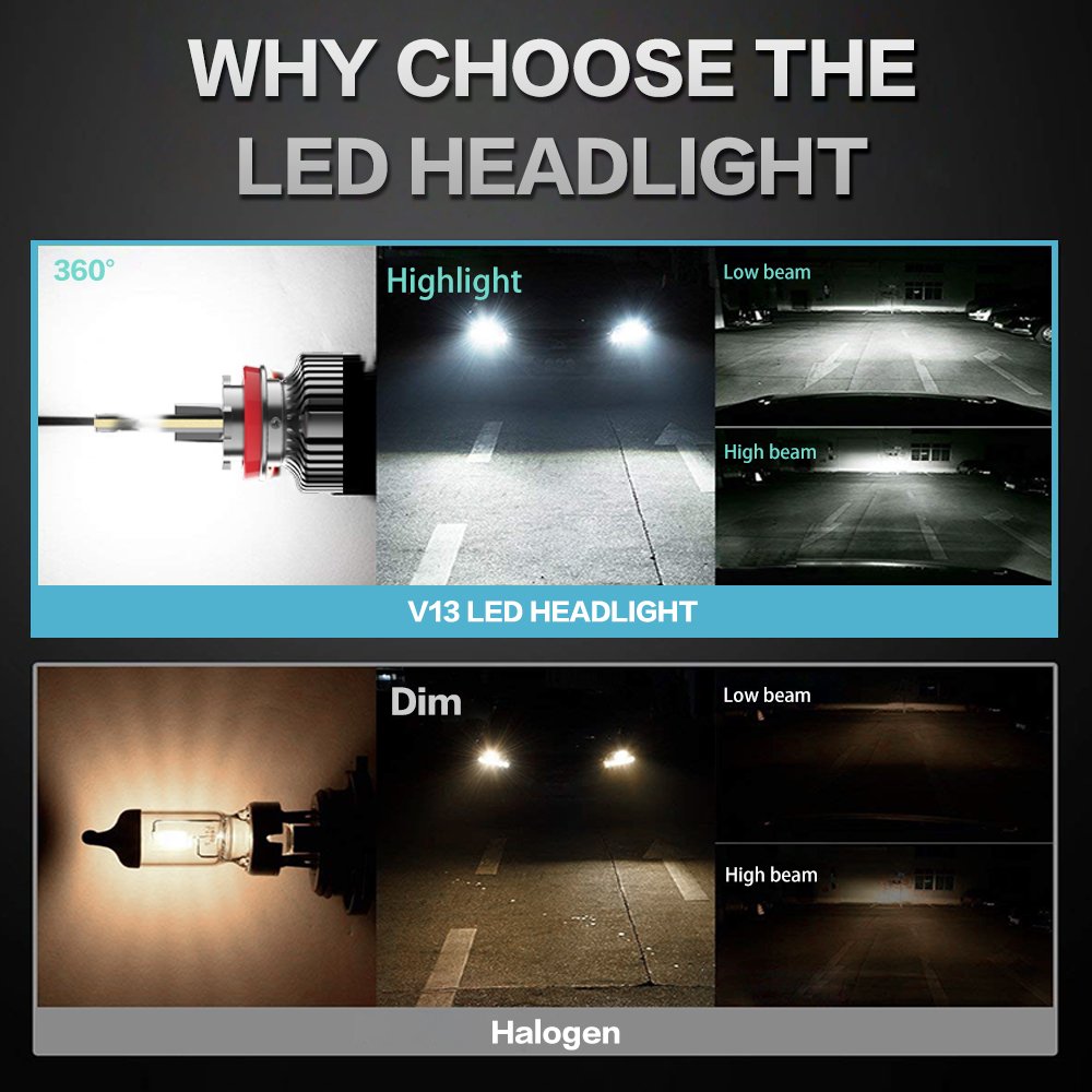 V13 High-end 260000LM 7035 80mil led chip Car LED Headlights bulb with Copper Plates H4 H7 H11 9006 9005 ip67 waterproof
