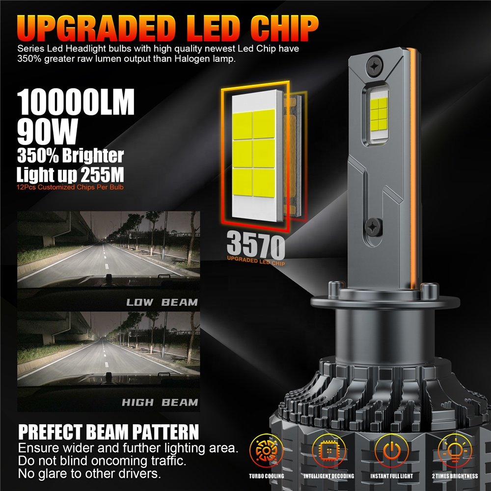 Customized High-quality LED Integrated High and Low Beam Headlights with Multi Color H1 LED Headlights to Choose From