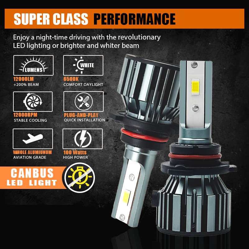KingEagle M4-9006 CSP LED Headlight Factory Wholesale High Quality H1 H3 H7 H4 9005 HB3 9006 HB4 H8 H11 COB Led Headlight