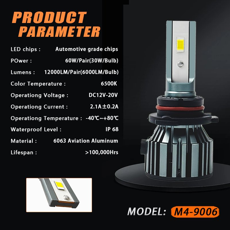 KingEagle M4-9006 CSP LED Headlight Factory Wholesale High Quality H1 H3 H7 H4 9005 HB3 9006 HB4 H8 H11 COB Led Headlight