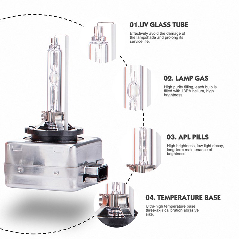Liwiny Hot Sale 12V 35w All-In-ONE Lampe Xenon Light D1s D1c D1r Car hid Xenon for Bus