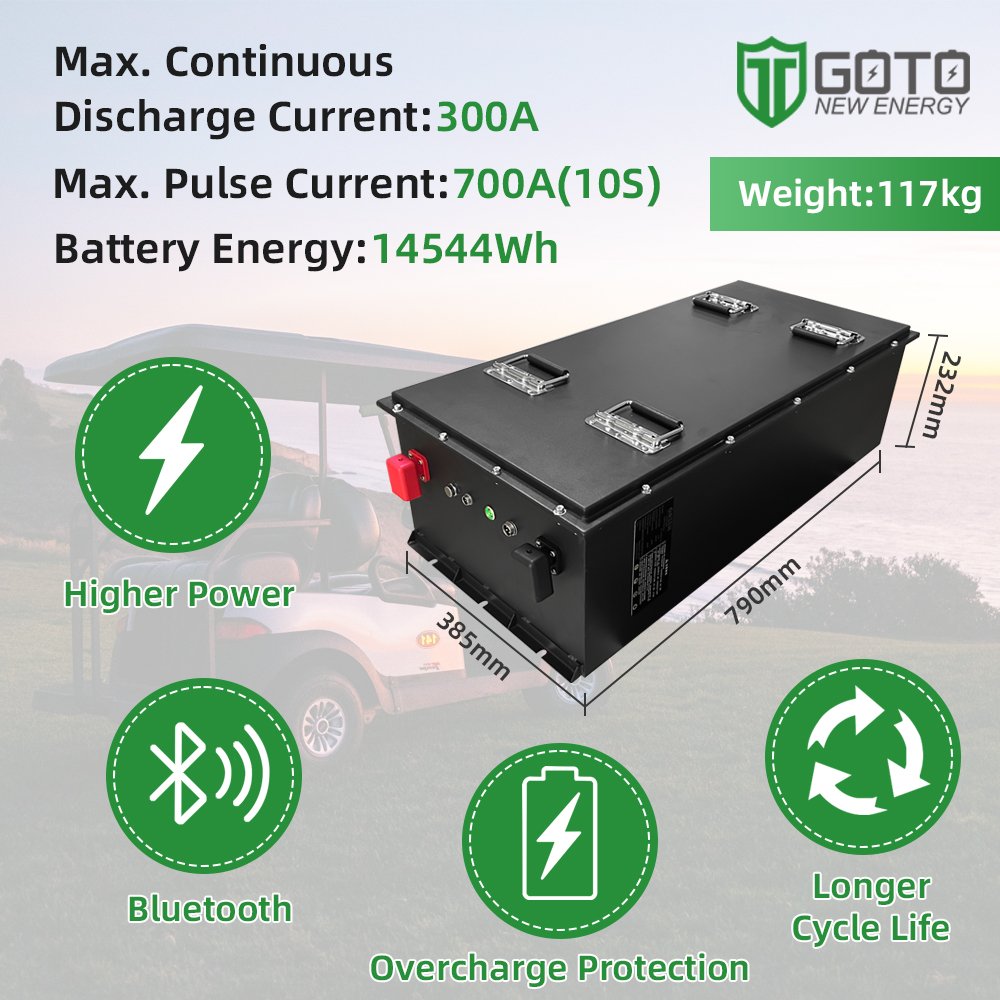 72V 202Ah Golf Cart Lithium Ion Battery 24S1P Lifepo4 Battery Cell with bluetooth RS485 Function 450A Smart BMS and 72V Charger