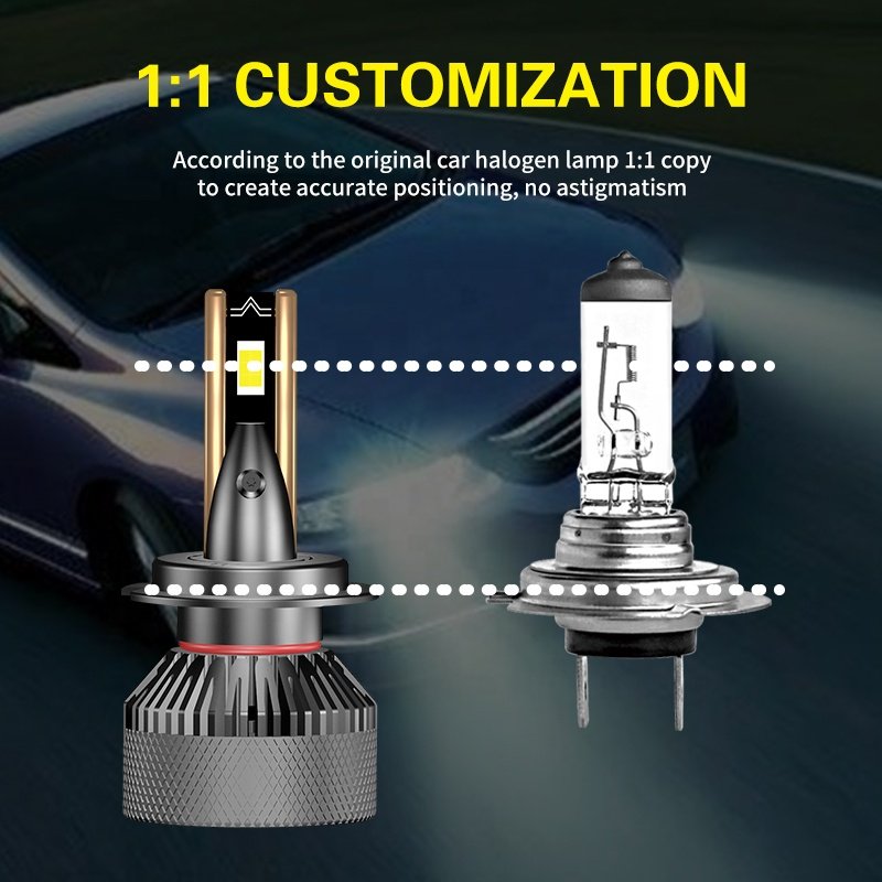 12V 120W 12000LM 6000K IP67 Canbus Auto Lighting System H1 H4 H11 9005 9006 H7 Car Led Headlight