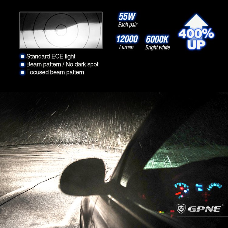 GPNE R4 12v Auto Led Light 3570 Chip 360 Car Accessories Led Headlight H4 Bulb H7 H119005