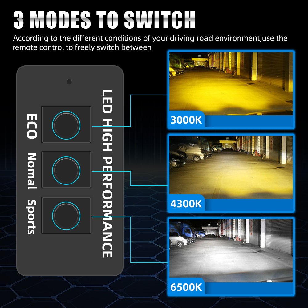 4575 CSP High Power Auto Lighting System 3 Color Led Headlight Bulb H4 H11 H7 Led Light for Universal Car
