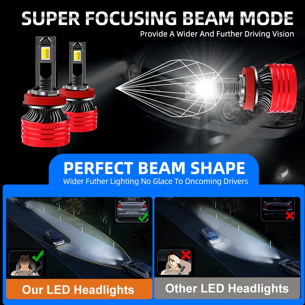 4575 CSP High Power Auto Lighting System 3 Color Led Headlight Bulb H4 H11 H7 Led Light for Universal Car