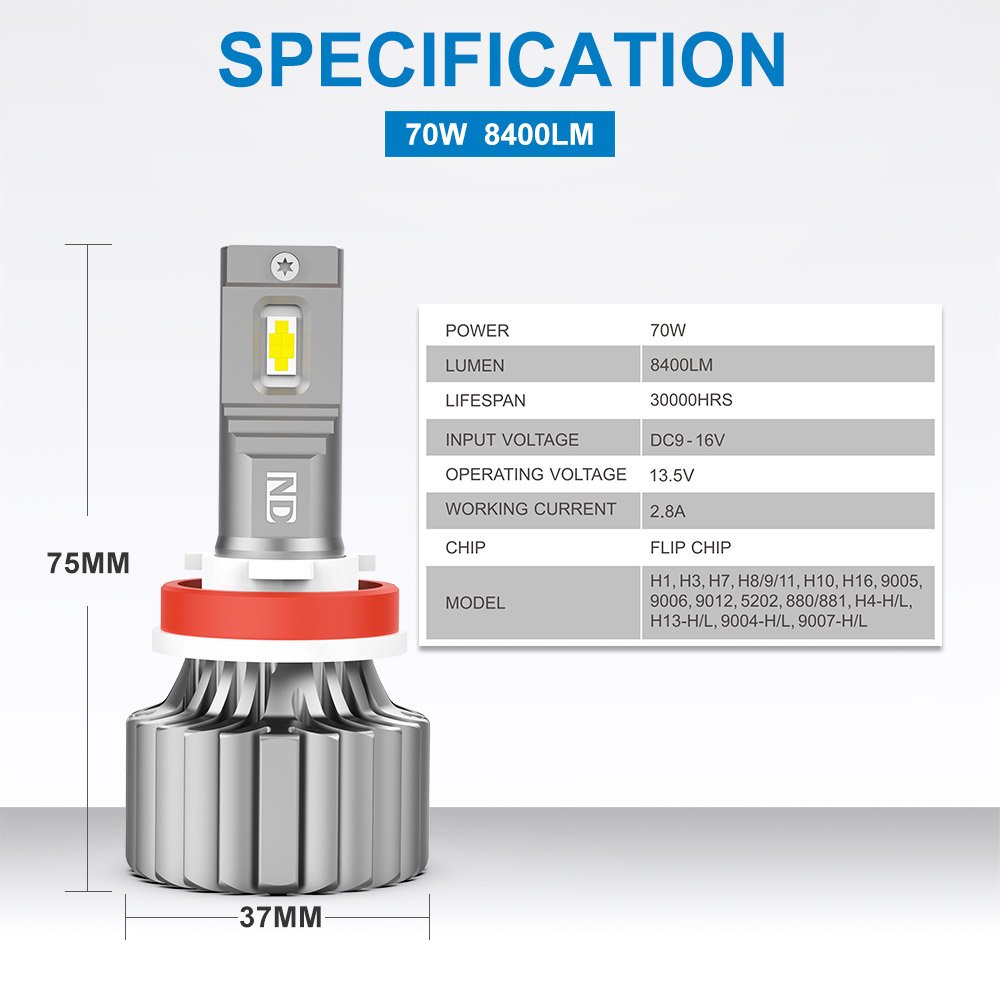 NAO ND Electric Car Led Headlights Kits 140W 16800lm Led Car Headlight Lamps H11 Car Led Headlight 12V Universal IP 68 1 Years