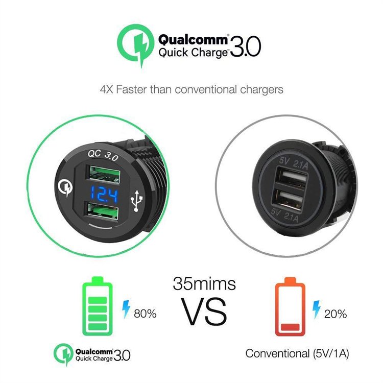 Original Factory Standard Car Adapter Dual QC3.0 USB Ports Fast Car Charger with Led Digital Voltmeter