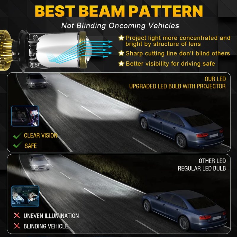 H4 Led Headlight 6000k Bulb 72W H4 min Led Projector Lens Csp Chip Bombillo IP68 Waterproof Bifocal Lens H4 Led Lights for Car