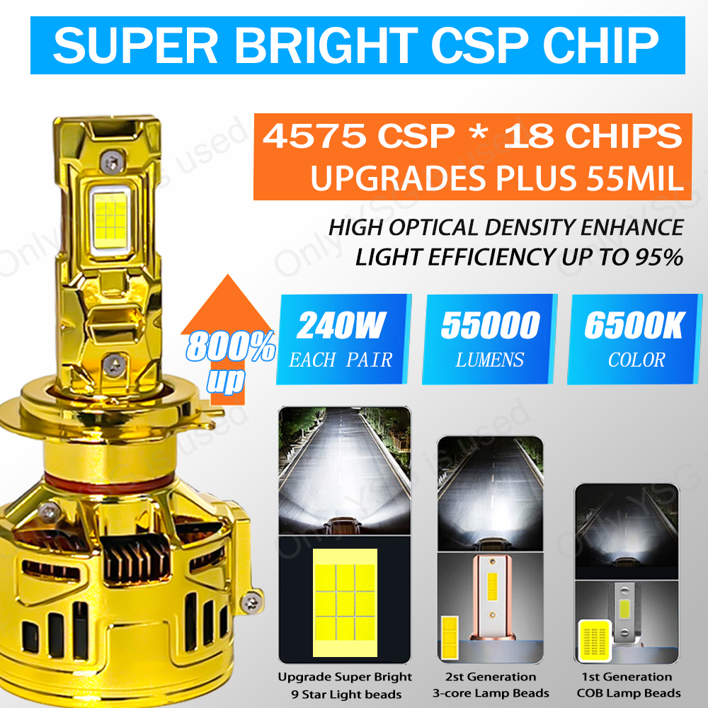 A18 240W 50000LM Led Light H4 H11 Double Copper Tubes H8 H7 LED Bulb 9005 9006 Car Auto H7 Led 12V H4 LED Car Headlights Bulb
