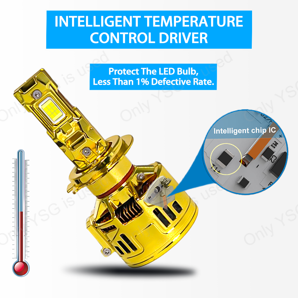 A18 240W 50000LM Led Light H4 H11 Double Copper Tubes H8 H7 LED Bulb 9005 9006 Car Auto H7 Led 12V H4 LED Car Headlights Bulb