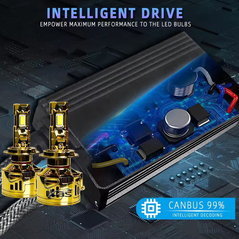 IKAS Factory Car Lighting System LED Headlight A18 LED Headlight Bulb 240W 55000lm 6500K H4 H7 H11 H19 H27 880 LED H7 Headlamp