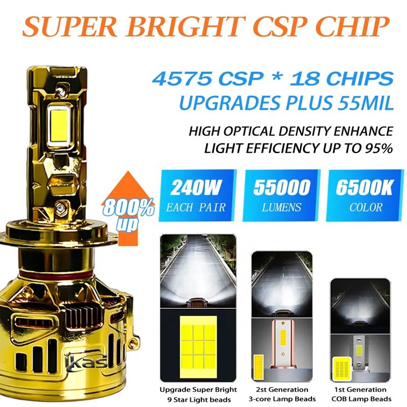 IKAS Factory Car Lighting System LED Headlight A18 LED Headlight Bulb 240W 55000lm 6500K H4 H7 H11 H19 H27 880 LED H7 Headlamp