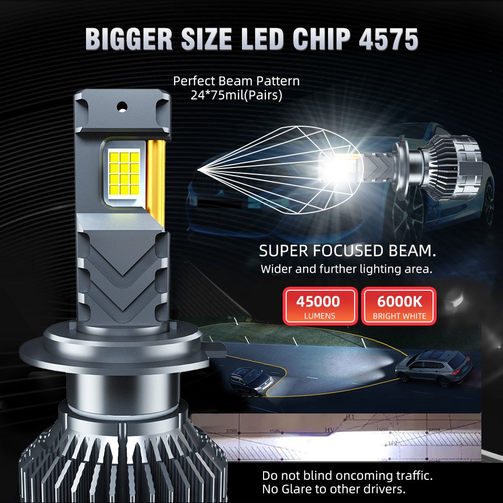 POPNOW Super High Bright 300W 45000LM Auto Light H11 Automotive Headlamp Kit Canbus Faro 9005 9006 H7 H4 Car Led Headlight