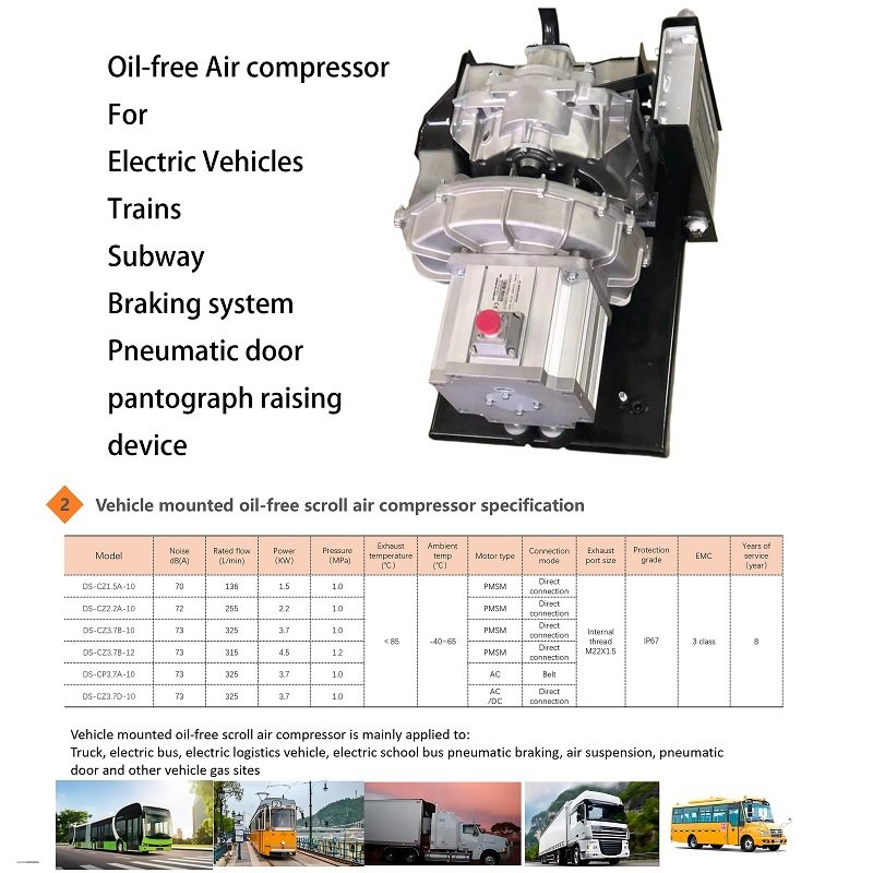 1.5KW Electric Motor Driven Oil-free Scroll air Compressor Host air End for Electric Vehicles Braking System