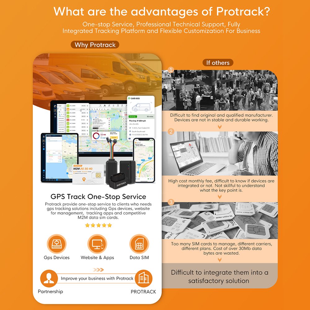 Off Engine Mini Gps tracker Car Tracking Devices With Protrack Tracking Platform and Apps Support Whitelabel Service