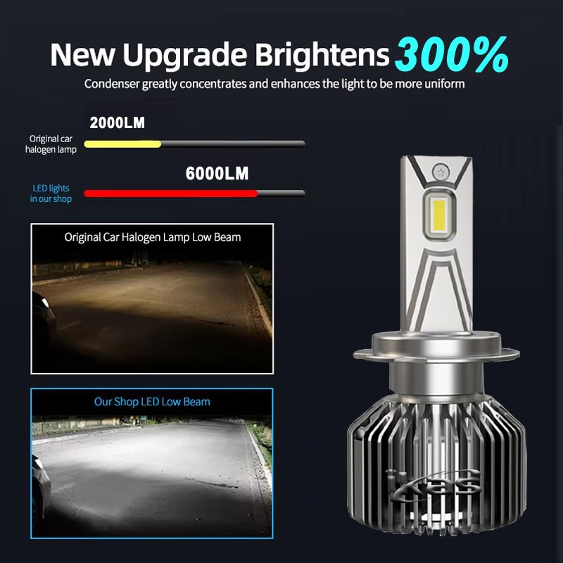 Chinese Factory 35W Faros Led Hi/Lo Beam LED Car Light H7 H11 9006 9007 HB5 LED Headlight Bulbs 12V LED Headlight H4 LED