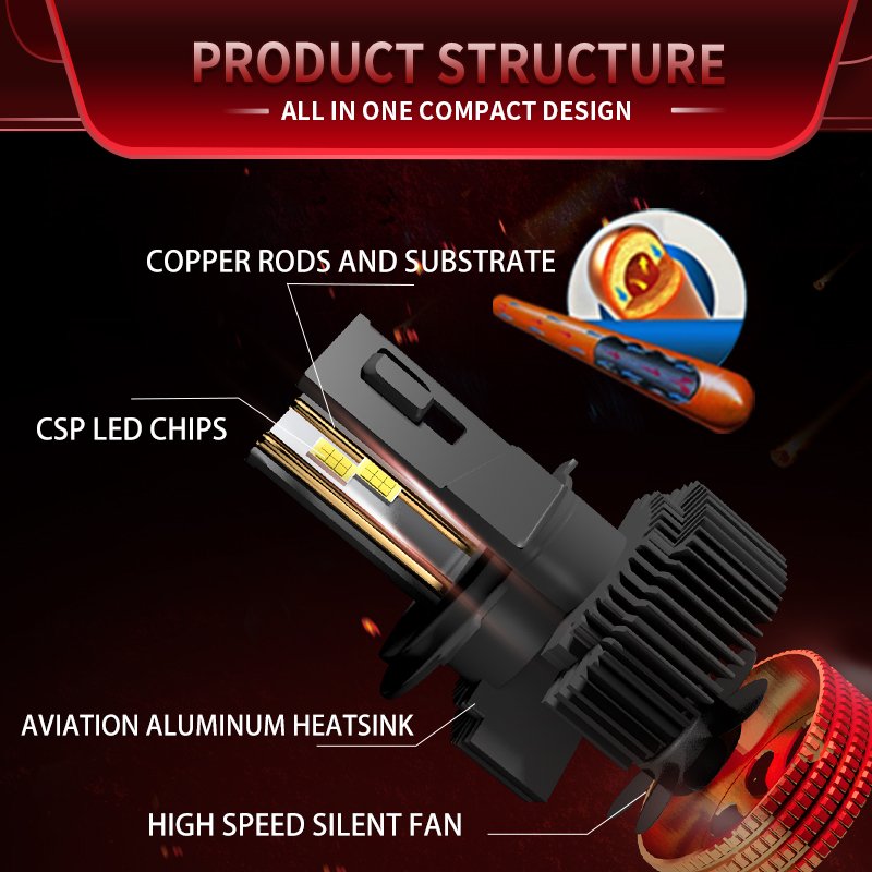 Z10 Max Super Bright Car LED Headlight Bulbs 80Watt 24000Lumen H1 H7 H4 H11 H8 9005 9006 9012 Lights CANBUS EMC 6500K White K12