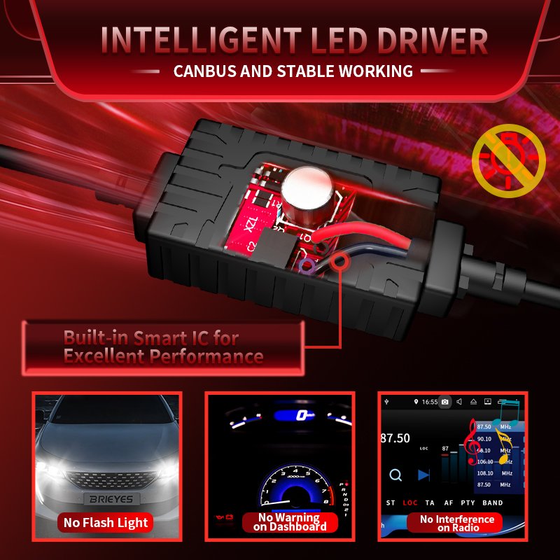 Z10 Max Super Bright Car LED Headlight Bulbs 80Watt 24000Lumen H1 H7 H4 H11 H8 9005 9006 9012 Lights CANBUS EMC 6500K White K12